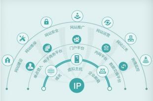 杭州網站建設、推廣與維護一站式解決方案，助力企業高效觸達全球商機